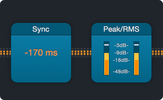 The Sync and Peak/RMS Blocks