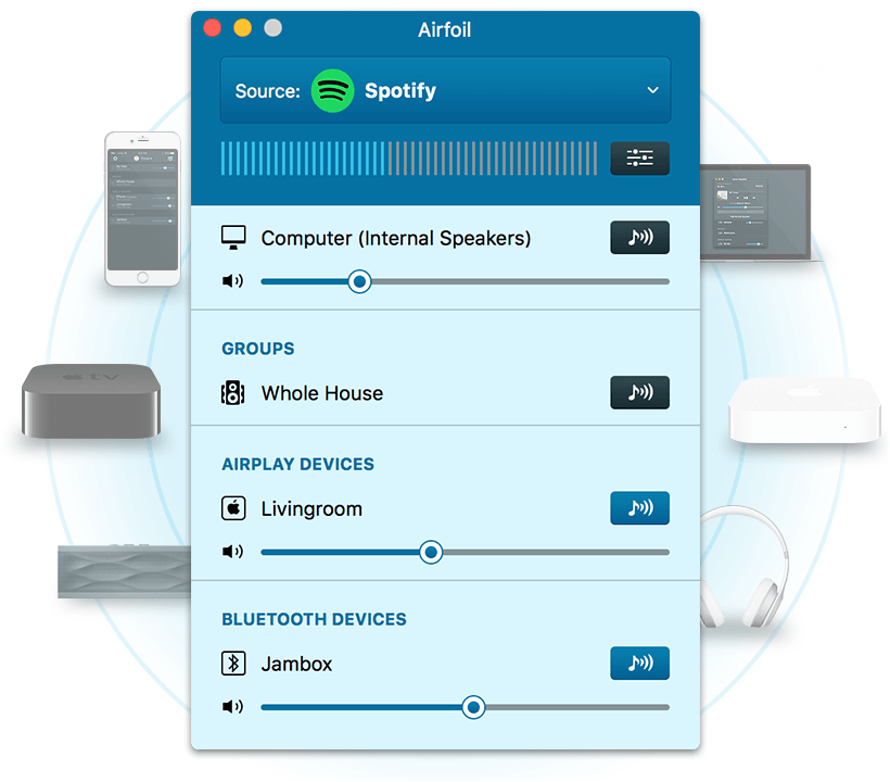 Airfoil in Action