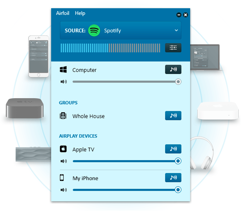 Airfoil in Action